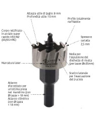 FRESA A TAZZA HSS SCARICO LATERALE PER METALLI