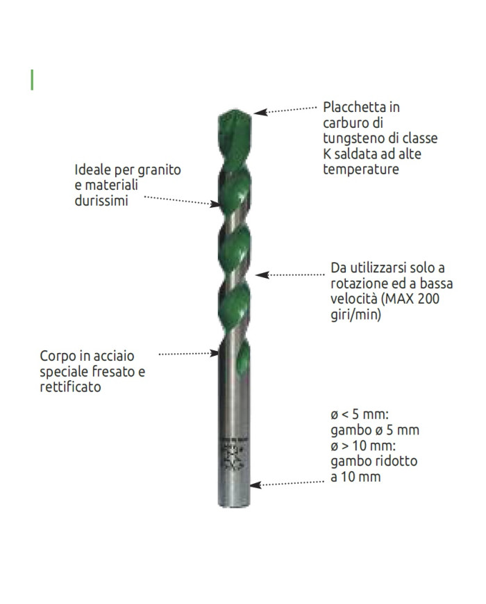 SET PUNTE PER GRANITO RETTIFICATA D.4-10 MM