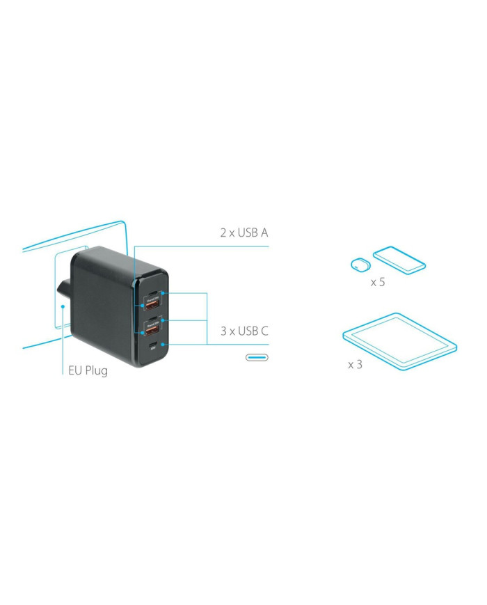 ALIMENTATORE CON 5 PORTE USB (2 USB A + 3 USB C)